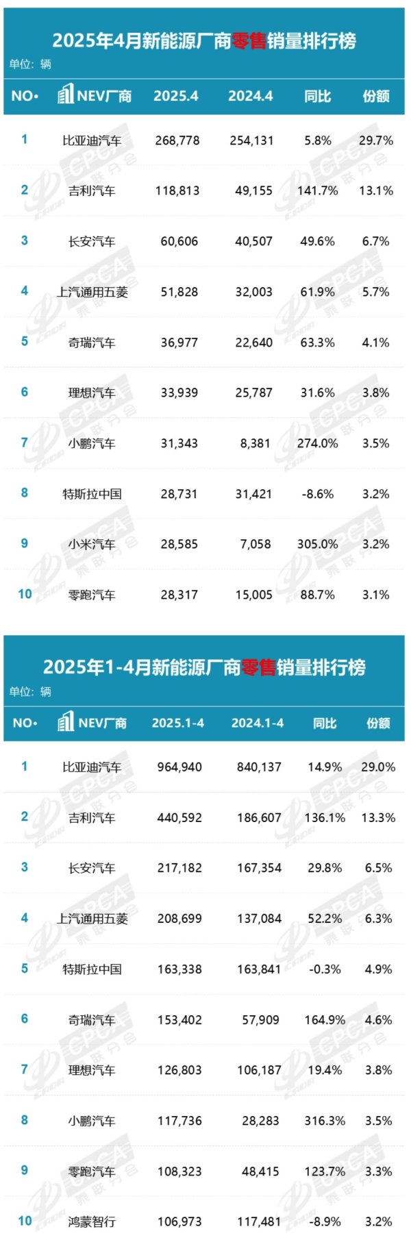 配资网平台 联合健康跌幅扩大至16%